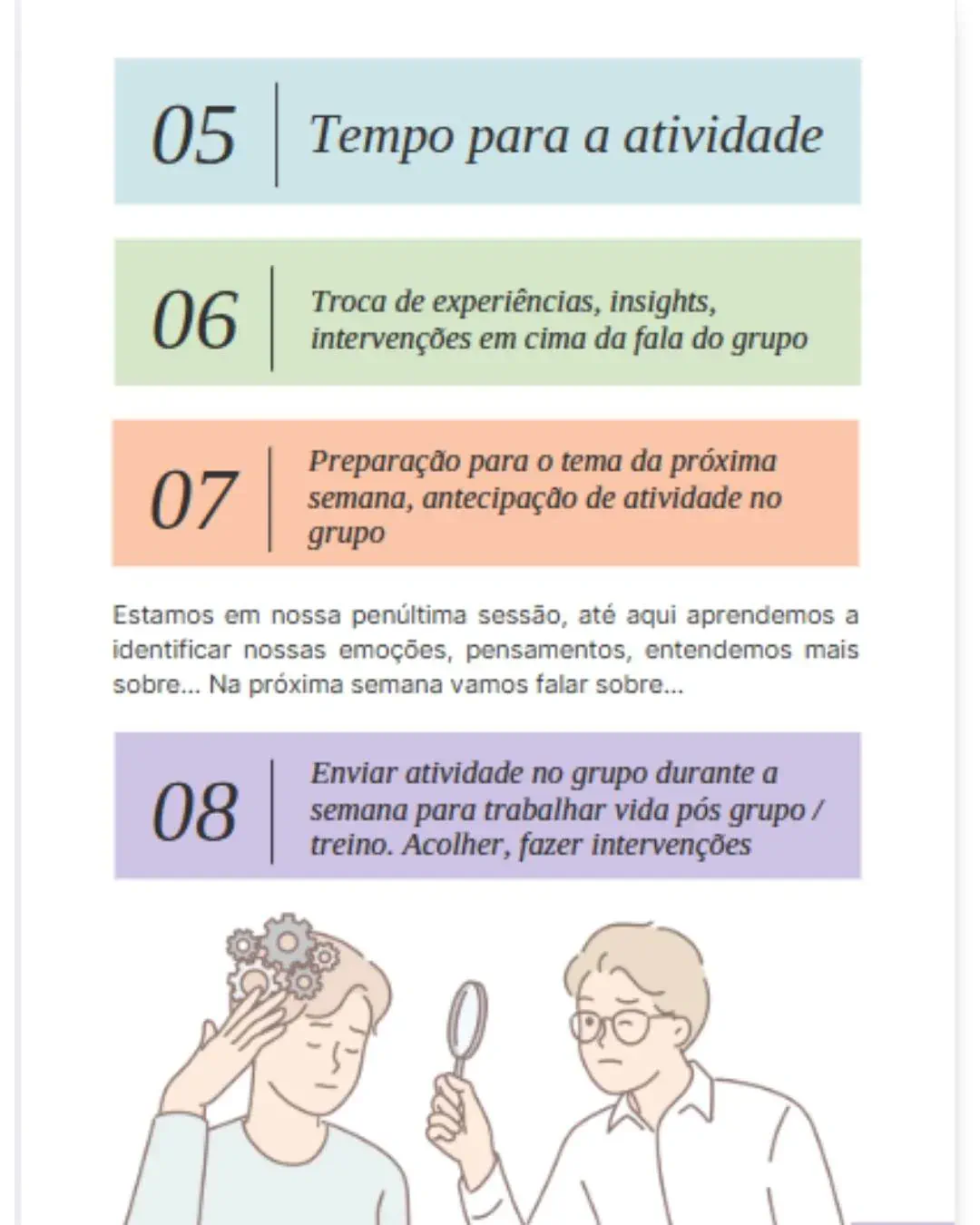 Capítulo 2 - Conduzir